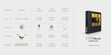 功成良田IP形象設計 優(yōu)華氏品牌設計助力農業(yè)技術推廣新篇章
