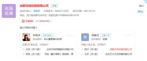 每日視聽 2021畢業(yè)禮 極限挑戰(zhàn)寶藏行 今日播出, 假日暖洋洋2 開機